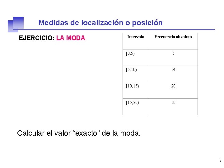 Medidas de localización o posición EJERCICIO: LA MODA Intervalo Frecuencia absoluta [0, 5) 6