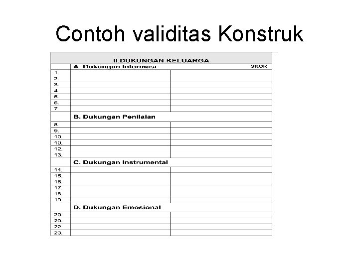 Contoh validitas Konstruk 