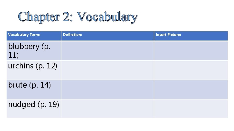 Chapter 2: Vocabulary Term: blubbery (p. 11) urchins (p. 12) brute (p. 14) nudged