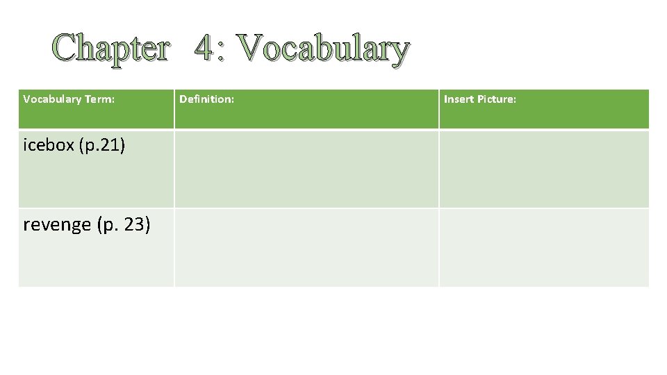 Chapter 4 : Vocabulary Term: icebox (p. 21) revenge (p. 23) Definition: Insert Picture: