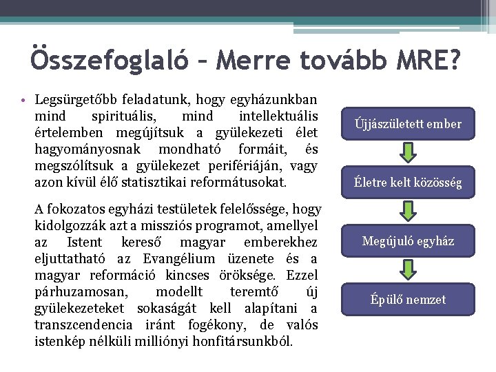 Összefoglaló – Merre tovább MRE? • Legsürgetőbb feladatunk, hogy egyházunkban mind spirituális, mind intellektuális