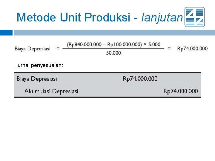 Metode Unit Produksi - lanjutan jurnal penyesuaian: 