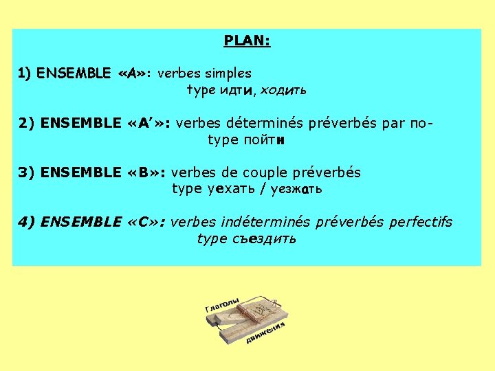 PLAN: 1) ENSEMBLE «A» : verbes simples type идти, ходить 2) ENSEMBLE «A’» :