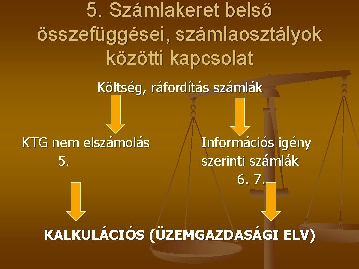 5. Számlakeret belső összefüggései, számlaosztályok közötti kapcsolat Költség, ráfordítás számlák KTG nem elszámolás 5.