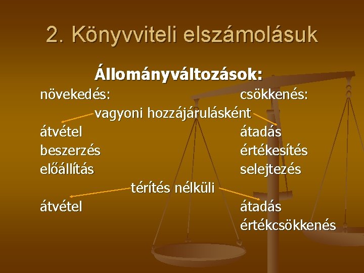 2. Könyvviteli elszámolásuk Állományváltozások: növekedés: csökkenés: vagyoni hozzájárulásként átvétel átadás beszerzés értékesítés előállítás selejtezés