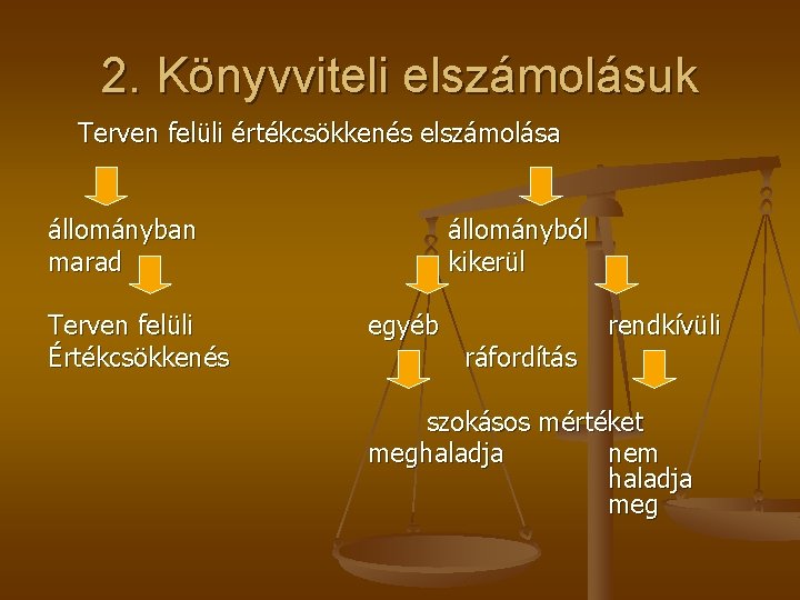 2. Könyvviteli elszámolásuk Terven felüli értékcsökkenés elszámolása állományban marad Terven felüli Értékcsökkenés állományból kikerül