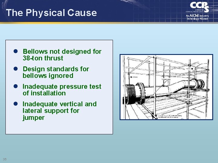 The Physical Cause l Bellows not designed for 38 -ton thrust l Design standards