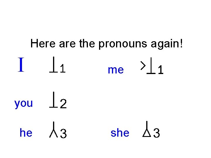 Here are the pronouns again! I me you he she 