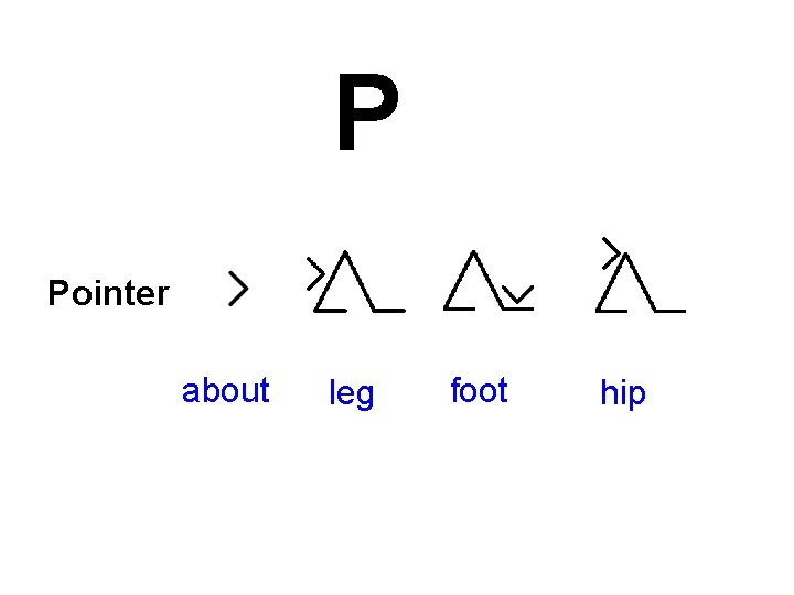 P Pointer about leg foot hip 
