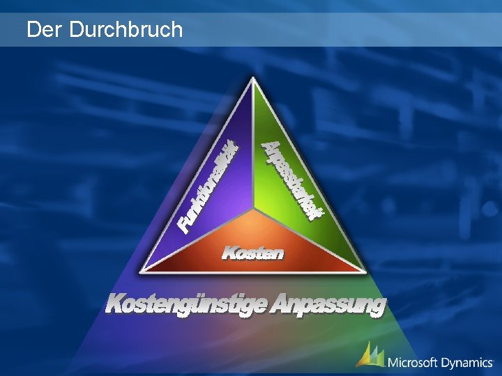 Der Durchbruch 