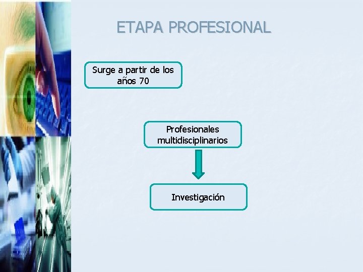 ETAPA PROFESIONAL Surge a partir de los años 70 Profesionales multidisciplinarios Investigación 