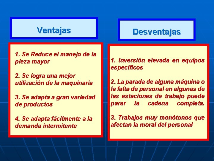 Ventajas 1. Se Reduce el manejo de la pieza mayor 2. Se logra una