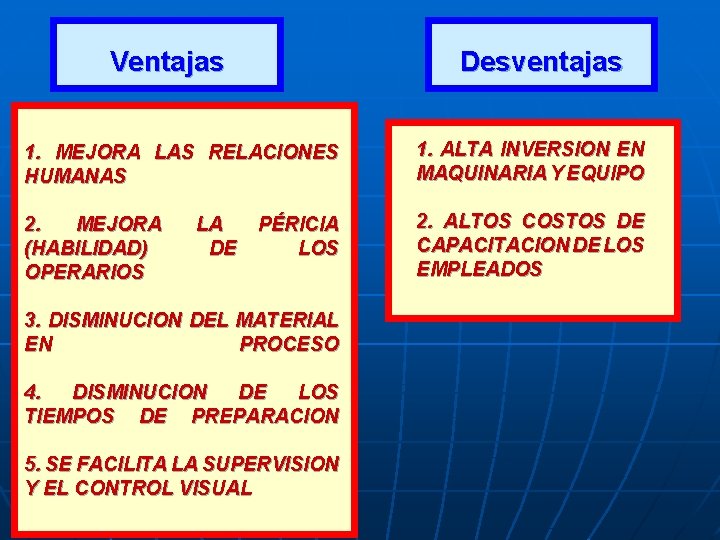 Ventajas Desventajas 1. MEJORA LAS RELACIONES HUMANAS 1. ALTA INVERSION EN MAQUINARIA Y EQUIPO