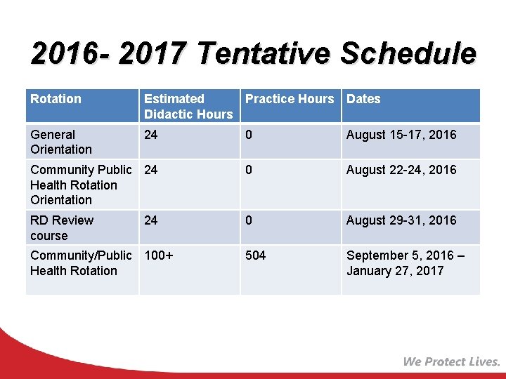 2016 - 2017 Tentative Schedule Rotation Estimated Practice Hours Dates Didactic Hours General Orientation