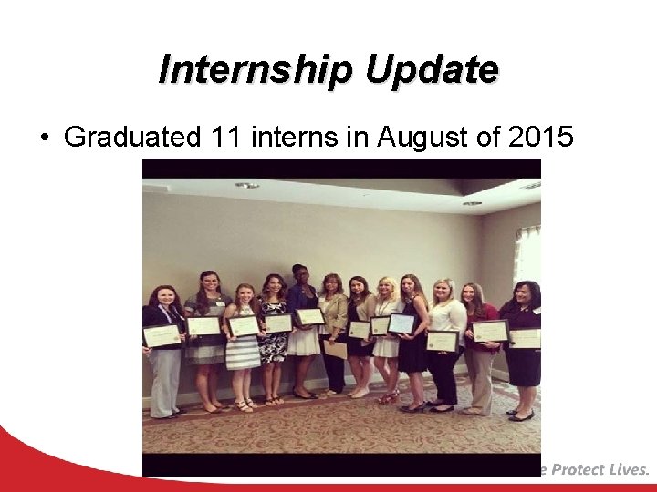 Internship Update • Graduated 11 interns in August of 2015 
