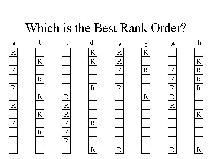 Which is the Best Rank Order? a R b c R d R R