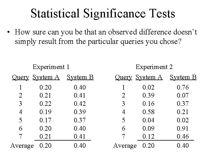 Statistical Significance Tests • How sure can you be that an observed difference doesn’t