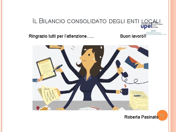 IL BILANCIO CONSOLIDATO DEGLI ENTI LOCALI Ringrazio tutti per l’attenzione…. . Buon lavoro!! Roberta