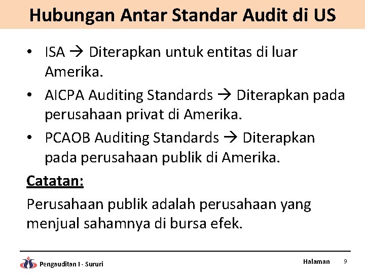 Hubungan Antar Standar Audit di US • ISA Diterapkan untuk entitas di luar Amerika.