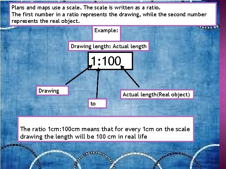 Plans and maps use a scale. The scale is written as a ratio. The