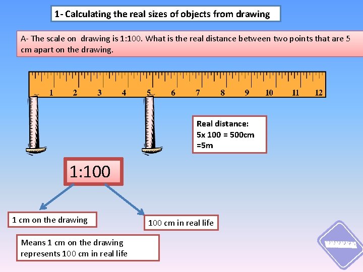 1 - Calculating the real sizes of objects from drawing A- The scale on