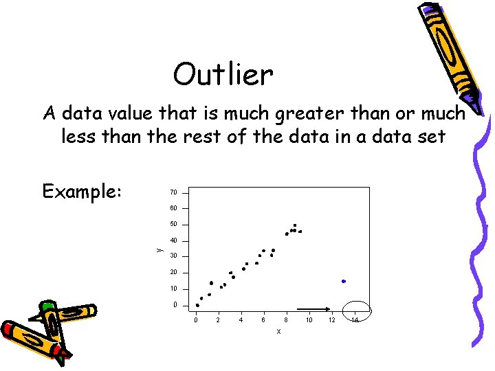 Outlier A data value that is much greater than or much less than the Outlier A data value that is much greater than or much less than the
