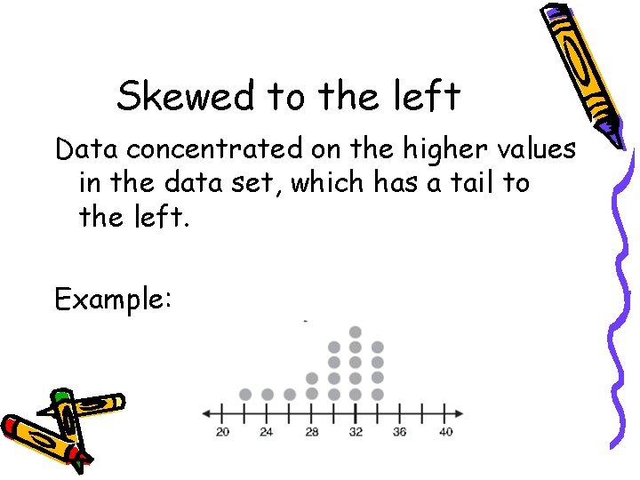 Skewed to the left Data concentrated on the higher values in the data set, Skewed to the left Data concentrated on the higher values in the data set,