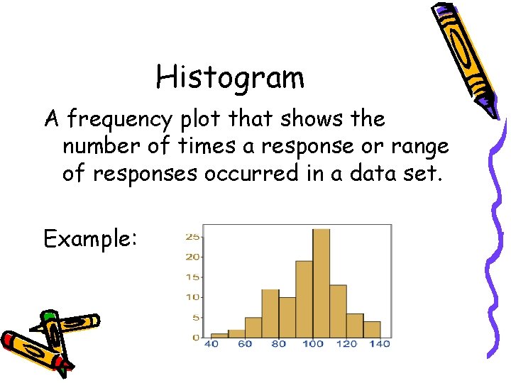 Histogram A frequency plot that shows the number of times a response or range Histogram A frequency plot that shows the number of times a response or range