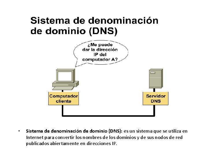 DNS • Sistema de denominación de dominio (DNS): es un sistema que se utiliza