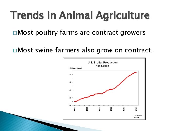 Trends in Animal Agriculture � Most poultry farms are contract growers � Most swine