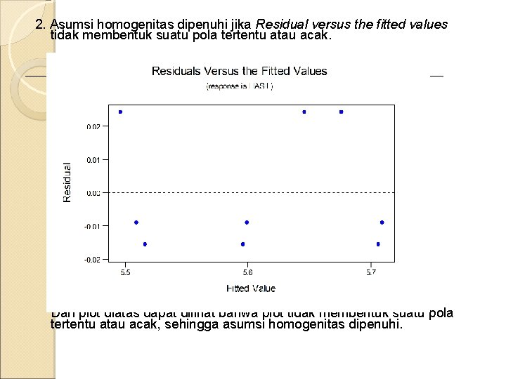 2. Asumsi homogenitas dipenuhi jika Residual versus the fitted values tidak membentuk suatu pola