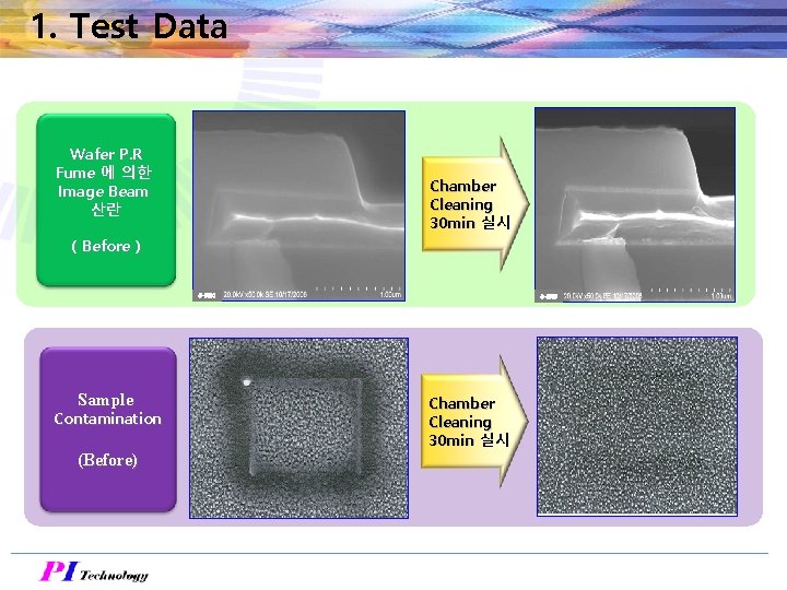 1. Test Data Wafer P. R Fume 에 의한 Image Beam 산란 Chamber Cleaning