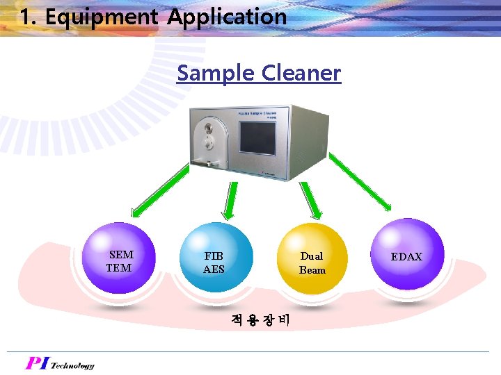 1. Equipment Application Sample Cleaner SEM TEM FIB AES Dual Beam 적용장비 EDAX 