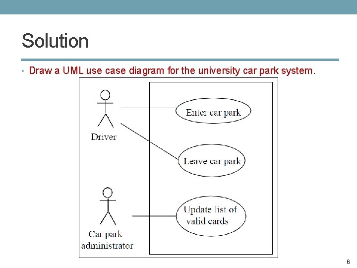 Solution • Draw a UML use case diagram for the university car park system.