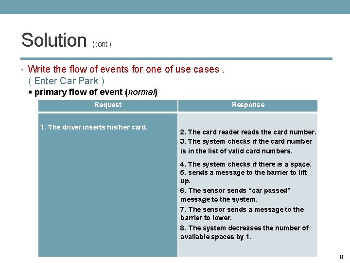 Solution (cont. ) • Write the flow of events for one of use cases.