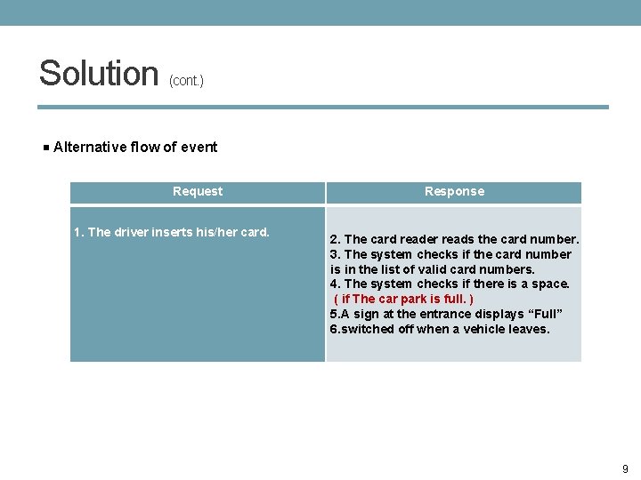 Solution (cont. ) Alternative flow of event Request Response 1. The driver inserts his/her