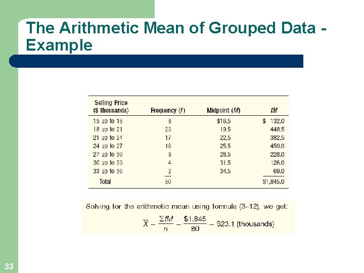 The Arithmetic Mean of Grouped Data Example 33 