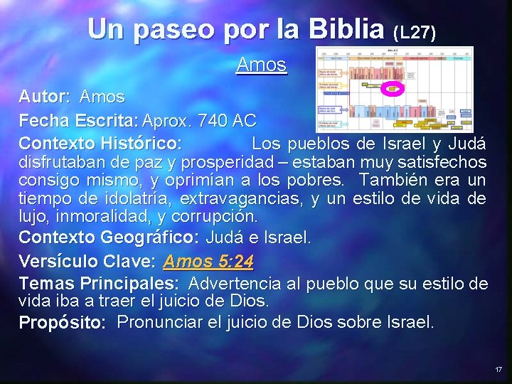 Un paseo por la Biblia (L 27) Amos Autor: Amos Fecha Escrita: Aprox. 740