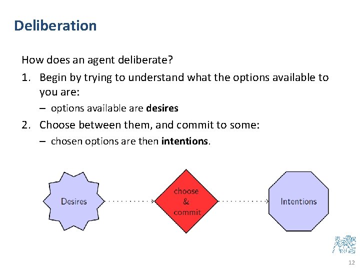 Deliberation How does an agent deliberate? 1. Begin by trying to understand what the