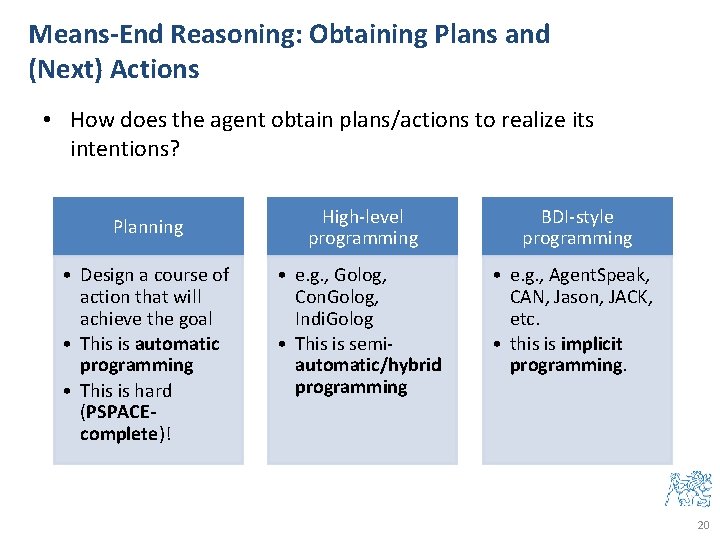 Means-End Reasoning: Obtaining Plans and (Next) Actions • How does the agent obtain plans/actions