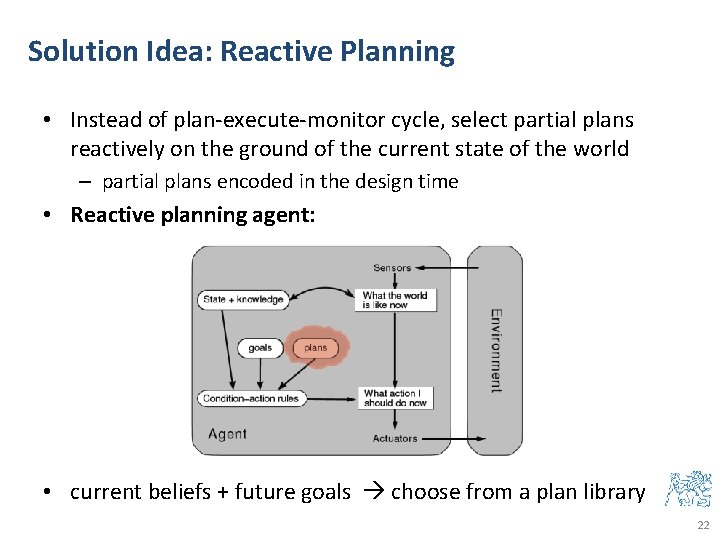 Solution Idea: Reactive Planning • Instead of plan-execute-monitor cycle, select partial plans reactively on