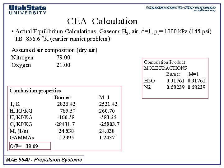 CEA Calculation • Actual Equilibrium Calculations, Gaseous H 2, air, f=1, pc= 1000 k.