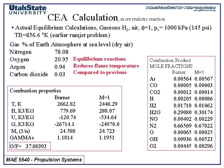 CEA Calculation, more realistic reaction • Actual Equilibrium Calculations, Gaseous H 2, air, f=1,