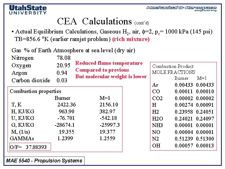 CEA Calculations (cont’d) • Actual Equilibrium Calculations, Gaseous H 2, air, f=2, pc= 1000