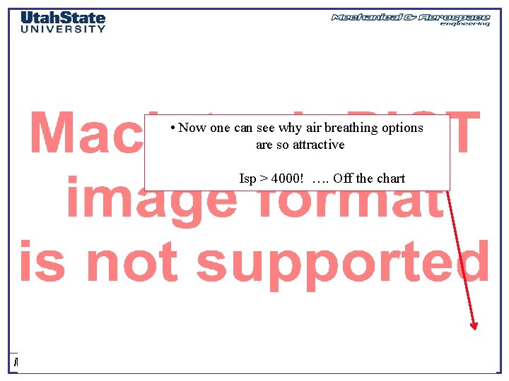  • Now one can see why air breathing options are so attractive Isp