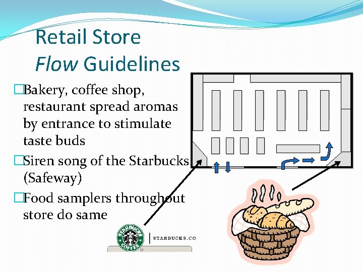 Retail Store Flow Guidelines �Bakery, coffee shop, restaurant spread aromas by entrance to stimulate