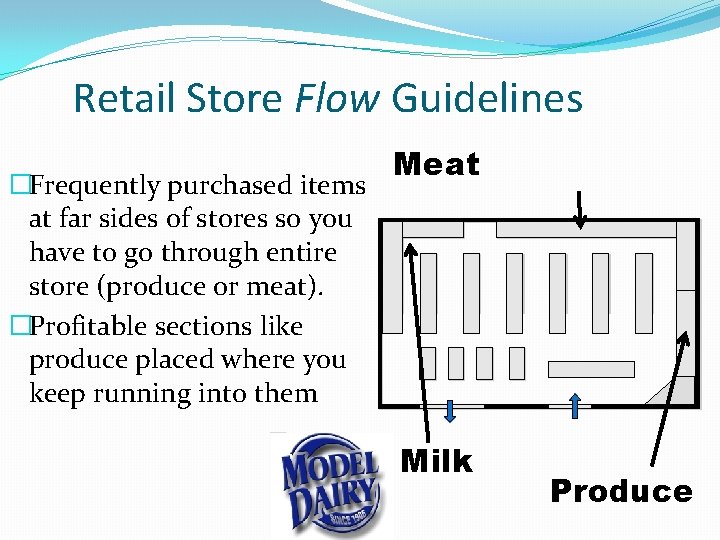 Retail Store Flow Guidelines �Frequently purchased items at far sides of stores so you