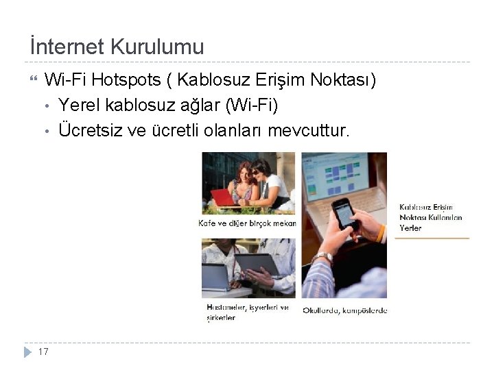 İnternet Kurulumu Wi-Fi Hotspots ( Kablosuz Erişim Noktası) • Yerel kablosuz ağlar (Wi-Fi) •