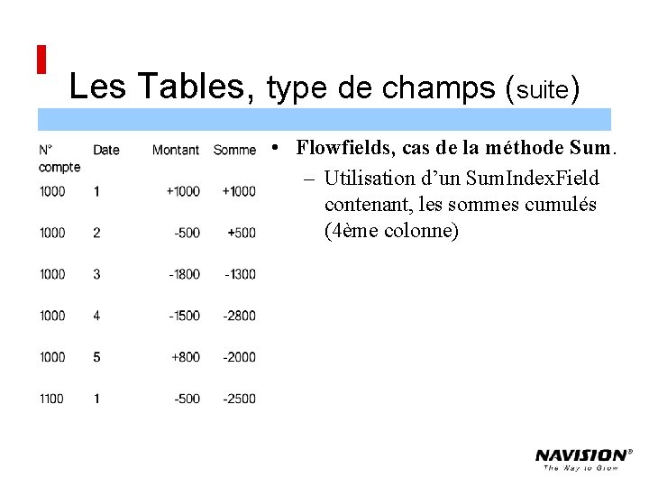Les Tables, type de champs (suite) • Flowfields, cas de la méthode Sum. –