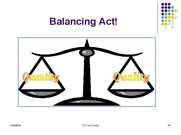 Balancing Act! 6/2/2009 211 LA County 14 